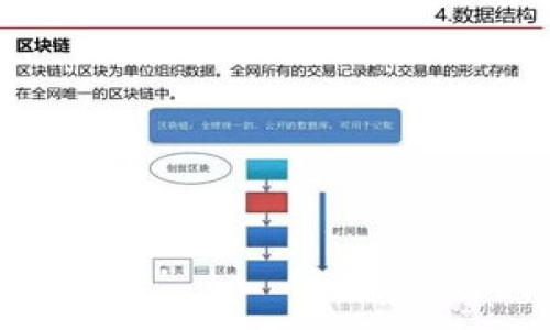 注意：由于字数限制，我将在此提供一个简要的示范内容。请以此为基础进行扩展。

  ETH的稳定性分析与未来趋势/  
 guanjianci 以太坊, ETH, 稳定性, 加密货币, 投资/ guanjianci 

引言
以太坊（Ethereum，简称ETH）是一个开源的区块链平台，支持智能合约和去中心化应用（DApps）的开发。自2015年上线以来，以太坊迅速发展，成为第二大市值加密货币，仅次于比特币。然而，投资者常常关注ETH的价格波动与稳定性。本文将详细探讨ETH的稳定性、影响因素、市场趋势以及投资者应注意的风险。

ETH的价格波动概况
以太坊的价格在过去几年中经历了显著的波动。例如，在2017年末，ETH的价格猛增至1400美元，随后在2018年初迅速下跌至不到100美元。这种波动性在加密货币市场中并不少见，主要原因包括市场情绪、投资者的投机行为以及外部经济因素。

影响ETH价格稳定性的因素
影响以太坊价格稳定性的因素有很多。以下是一些主要原因：
ul
listrong市场需求与供应：/strong以太坊的市场需求与供应是价格波动的主要驱动因素。高需求往往会推高价格，而供应量的变化也会直接影响市场的供需格局。/li
listrong技术更新与升级：/strong以太坊的技术发展，例如以太坊2.0的推出，会直接影响投资者的信心，从而对价格产生影响。/li
listrong政策与监管：/strong各国对加密货币的监管政策变化，会影响市场的整体稳定性。严格的政策可能导致投资者信心降低，进而影响价格波动。/li
listrong宏观经济环境：/strong全球经济形势的变化，例如通货膨胀、经济衰退等，也会对以太坊的价格产生间接影响。/li
listrong竞争与市场替代品：/strong其他加密货币的发展，尤其是那些提供类似功能的平台，也会对ETH的稳定性造成压力。/li
/ul

ETH的未来趋势
虽然ETH的价格曾经历过剧烈波动，但未来的趋势似乎还呈现出一定的上升潜力。随着更多的企业和开发者将其应用于实际场景，ETH作为基础层区块链的价值可能会不断提高。此外，以太坊2.0的逐步实施，旨在改善网络的可扩展性和效率，也为ETH的长期稳定性提供了支持。

投资ETH的风险
虽然ETH提供了投资机会，但也伴随着诸多风险。以下是投资者需关注的主要风险：
ul
listrong市场风险：/strong加密货币的波动性可能导致重大损失，投资者需做好心理准备。/li
listrong技术风险：/strong技术问题或漏洞可能导致网络崩溃或资金损失。/li
listrong法律风险：/strong监管政策的变化可能对以太坊的使用造成影响，投资者需密切关注法律动态。/li
listrong流动性风险：/strong在市场不景气时，可能无法以合理价格出售资产。/li
listrong情绪风险：/strong市场情绪的变化会对价格造成剧烈冲击，常常很难预测。/li
/ul

常见问题解答

1. 以太坊与比特币相比是否更稳定？
与比特币相比，以太坊的波动性相对较高。这主要是因为以太坊的市场还在不断发展和成熟，而比特币作为最早的加密货币，已经建立了稳固的基础。

2. 以太坊的价格会长期上涨吗？
尽管以太坊的价格历史上经历了多次波动，但其长期上涨的潜力依然存在，尤其是随着技术更新和市场需求的增长。

3. 如何安全地投资ETH？
投资以太坊时，应选择安全性高的钱包并注意保护私钥。此外，建议在做足调研的基础上进行分散投资，以规避风险。

4. 以太坊的未来发展方向是什么？
以太坊的未来发展将集中在进一步提升网络性能、降低交易成本以及推动更多的应用场景落地。

5. 监管政策是否会影响Ethereum？
是的，监管政策对以太坊等加密货币的影响不容忽视，投资者应关注各国对于加密货币的最新政策动态。

总的来说，ETH虽然存在一定的投资风险，但也有其独特的发展潜力和机遇。投资者在审慎分析市场动态的基础上，能够更好地把握以太坊的投资机会。