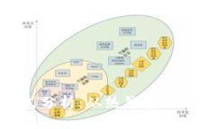加密钱包主要形式分析:从热钱包到冷钱包的全