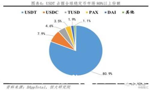 全面解析imToken iOS版钱包:功能、特点与使用技巧