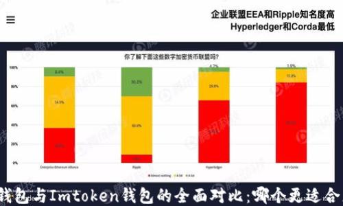 TP钱包与Imtoken钱包的全面对比:哪个更适合您?