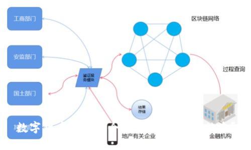 数字货币钱包安全性分析:是否会被盗?