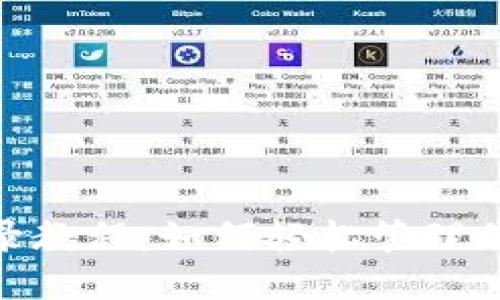 标签:
imToken收录教程:如何轻松管理你的数字资产