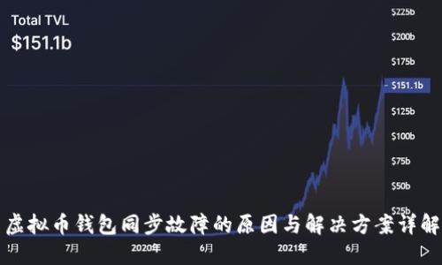 虚拟币钱包同步故障的原因与解决方案详解