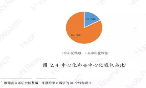 虚拟币钱包同步故障的原因与解决方案详解
