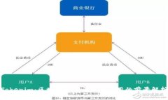 Tokenim:区块链技术革新与应用的前景解析