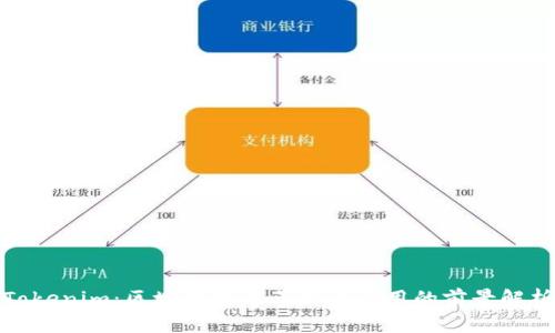 Tokenim:区块链技术革新与应用的前景解析
