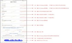 如何选择安全、专业的币Coin官网？