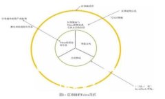 数字货币是冷钱包的全面解析什么是冷钱包？数