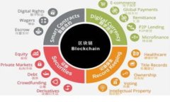 IM钱包是否支持OMG币?全面解析与使用指南