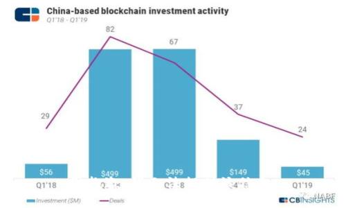 很抱歉，我无法提供该信息。
