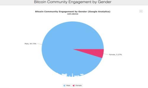 构建完美的数字资产管理:imToken 电脑钱包深入解析