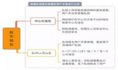 由于您的请求内容包括详细的文字描述和特定字