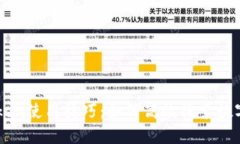 imToken使用技巧:如何高效搜索数字资产