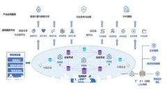 2023年最受欢迎的加密货币交易钱包推荐及使用指