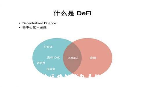 : 如何搭建区块链钱包系统:全面指南