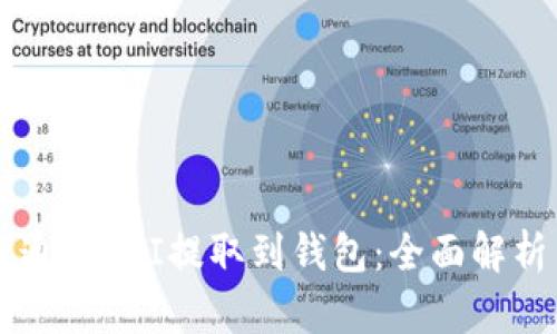 虚拟币如何通过API提取到钱包：全面解析与实用指南