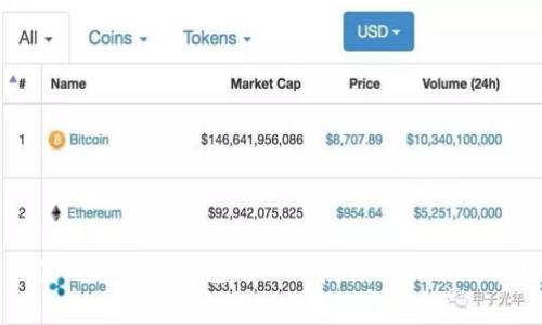 如何下载和使用区块链钱包中心App:详细指南与常见问题解答
