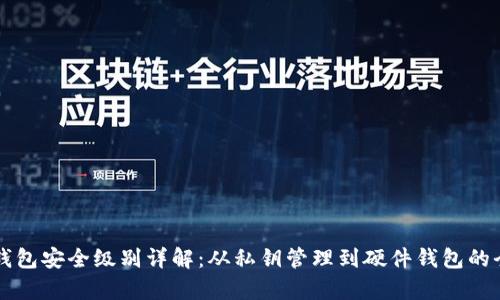 区块链钱包安全级别详解:从私钥管理到硬件钱包的全面解析