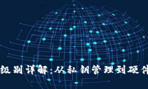 区块链钱包安全级别详解:从私钥管理到硬件钱包的全面解析