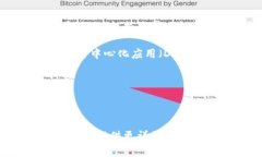 区块链钱包的名称是并没有一个特定的答案,因