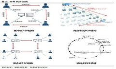 虚拟币钱包下载全攻略:一步步教你轻松拥有安