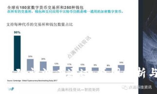imToken 风险评测未通过:原因解析与应对策略