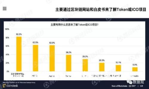 : imToken钱包如何选择OMI和USDT交易