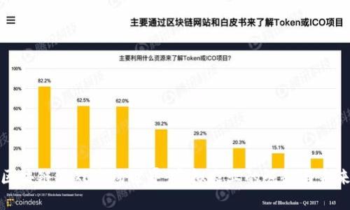 探索区块链游戏农场世界:虚拟农业的崛起与未来发展