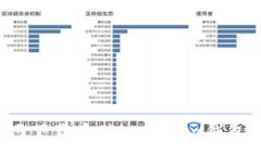 :如何从官网下载安装imToken钱包?详尽指南