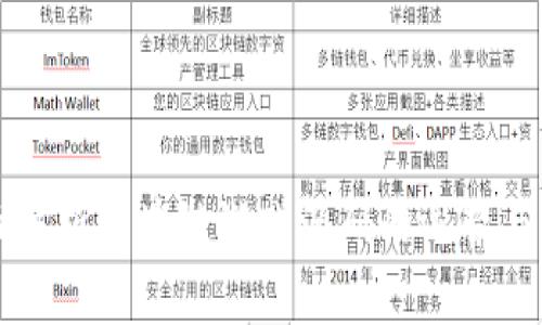 全面解析区块链游戏源码的运营与开发