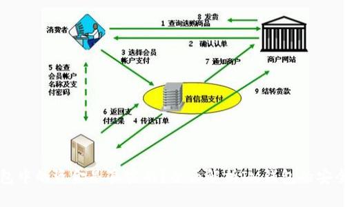 如何确定IM钱包中的资金是真实的?全面解析IM钱包的安全性与防范措施