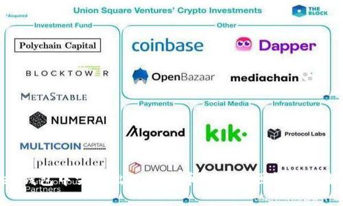 imToken钱包中突然出现其他币种的原因解析与解决方案