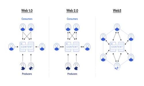 全面解读 Tokenomics：区块链经济学的核心概念