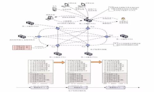 : 深入探索盈科 TokenIM:区块链技术的未来与应用