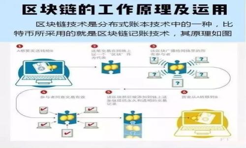 imToken与支付宝:数字资产与传统支付的碰撞