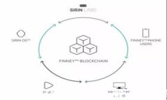 imToken Airdrop:全面解读与参与指南