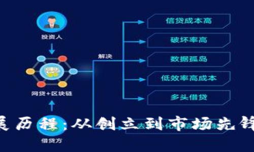 Tokenim发展历程:从创立到市场先锋的成长之路