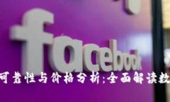 Tokenim的可靠性与价格分析:全面解读数字资产投