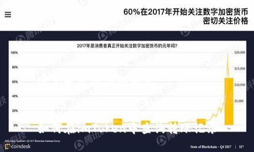 这里是您想要的内容:
如何在imToken中查询转账记录