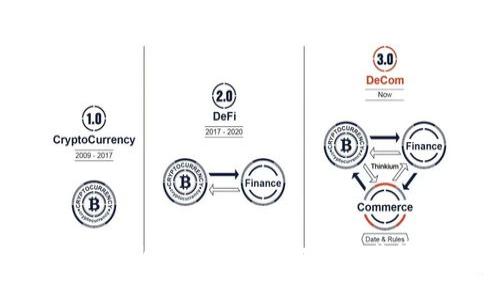 如何查询Tokenim的多签权限及其管理方式