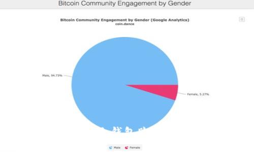 如何通过imToken冷钱包购买能量?详解与技巧