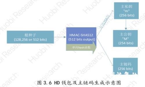 imToken私钥找回助记词全攻略:从丢失到恢复的完整指南