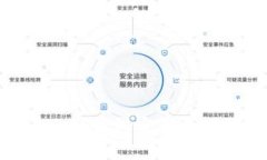 imToken钱包密码找回指南