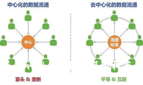 深入解析 imToken 服务器架构与应用场景
