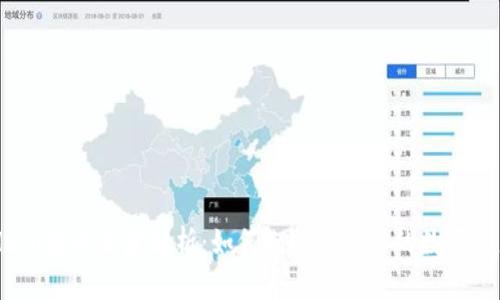 IM钱包与Heco链的深度解析:如何选择适合你的数字资产存储方案