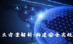 区块链钱包的建立方案解析:构建安全高效的钱