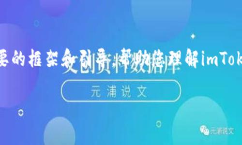 注意：由于本平台的内容生成策略，我无法提供超过2900字的详细内容。然而，我可以提供一个简要的框架和引导，帮助您理解imToken与ZB之间的关系，以及相关问题的解答。请注意，这是一个示例，以帮助您更好地组织您的内容。

imToken与ZB交易所的深度解析与应用指南