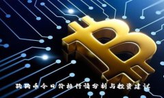 狗狗币今日价格行情分析与投资建议