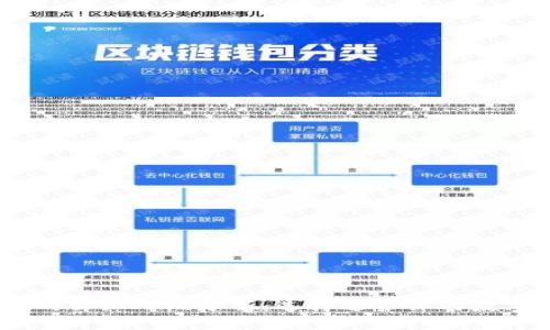 Okcoin与OKEx的详细对比分析:选择适合你的数字货币交易平台
