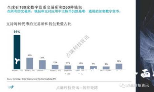 headers
如何通过imToken投资EOS:全面指南